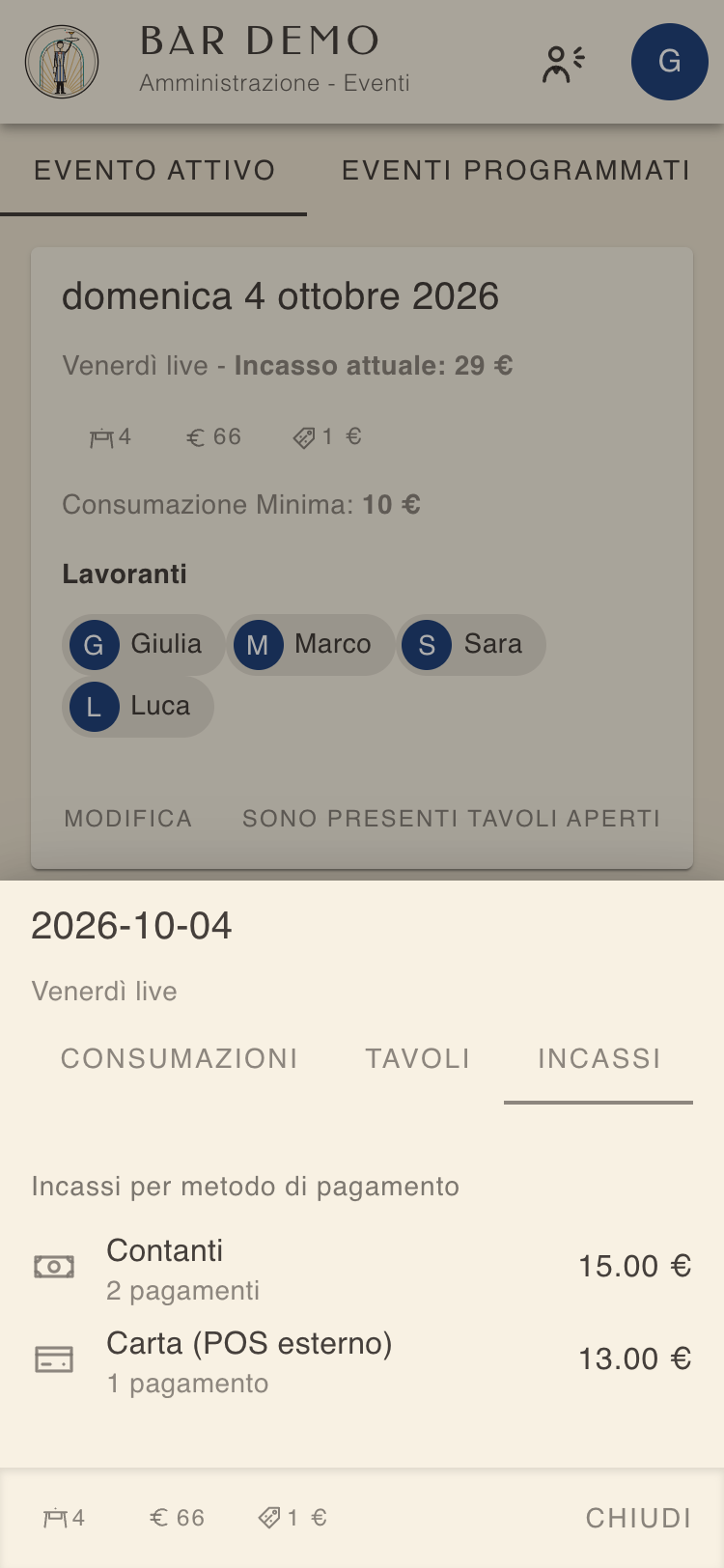 Scheda Incassi del resoconto